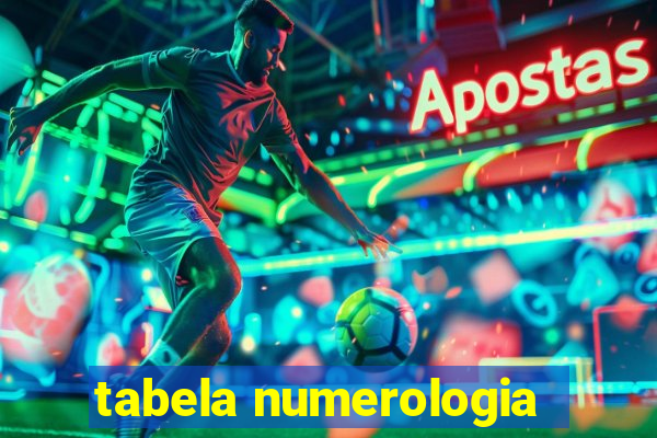 tabela numerologia